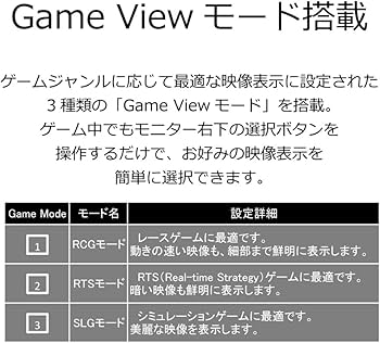 Amazon.co.jp: Acer ディスプレイ ゲーミングモニター XB281HKbmiprz